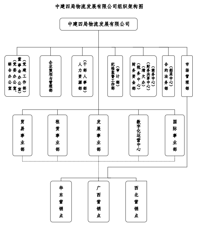 企业微信截图_1713860112233.png